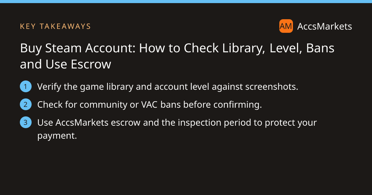 Key takeaways: Verify the game library and account level against screenshots. Check for community or VAC bans before confirming. Use AccsMarkets escrow and the inspection period to protect your payment.