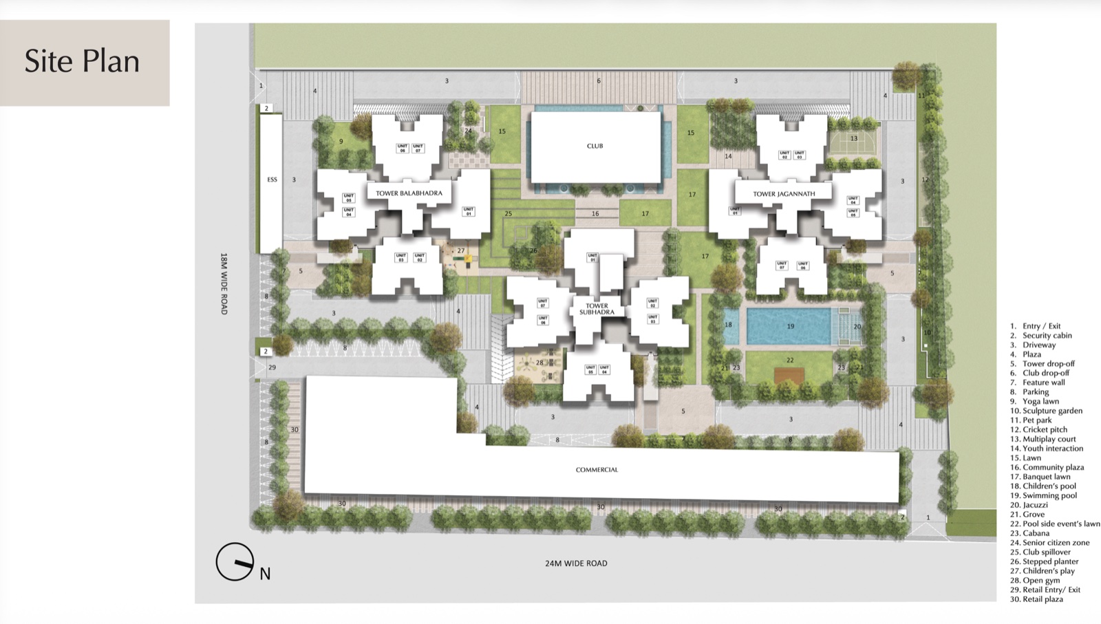 Cosmos Corner Master Plan