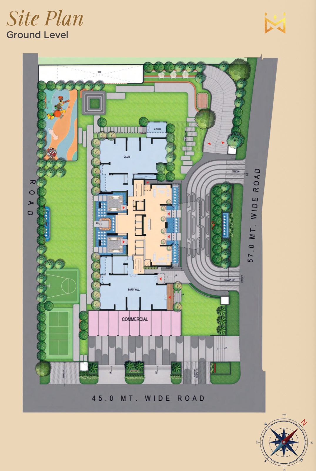 IMPERIA Master Plan