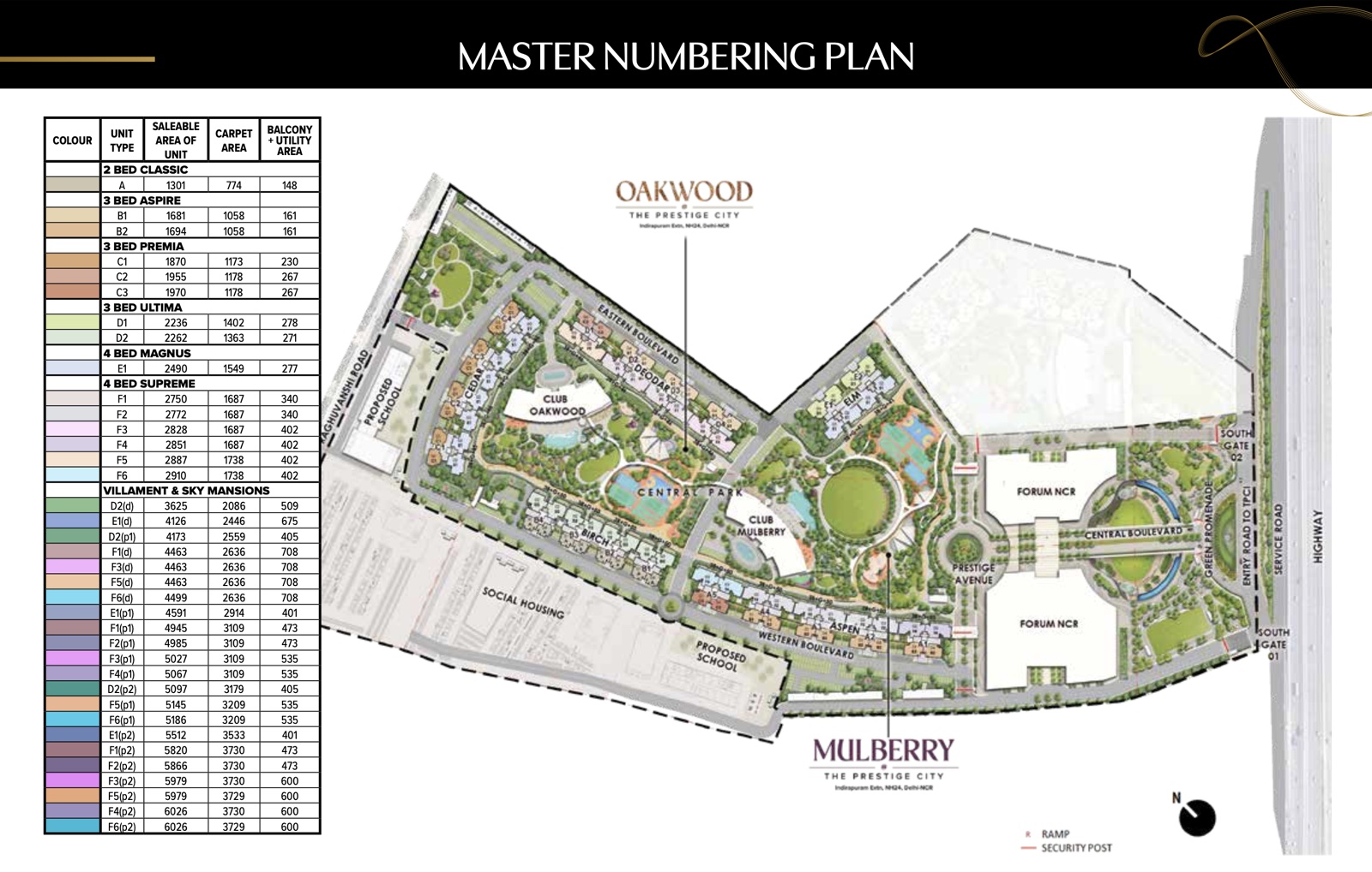 Mulberry Master Plan
