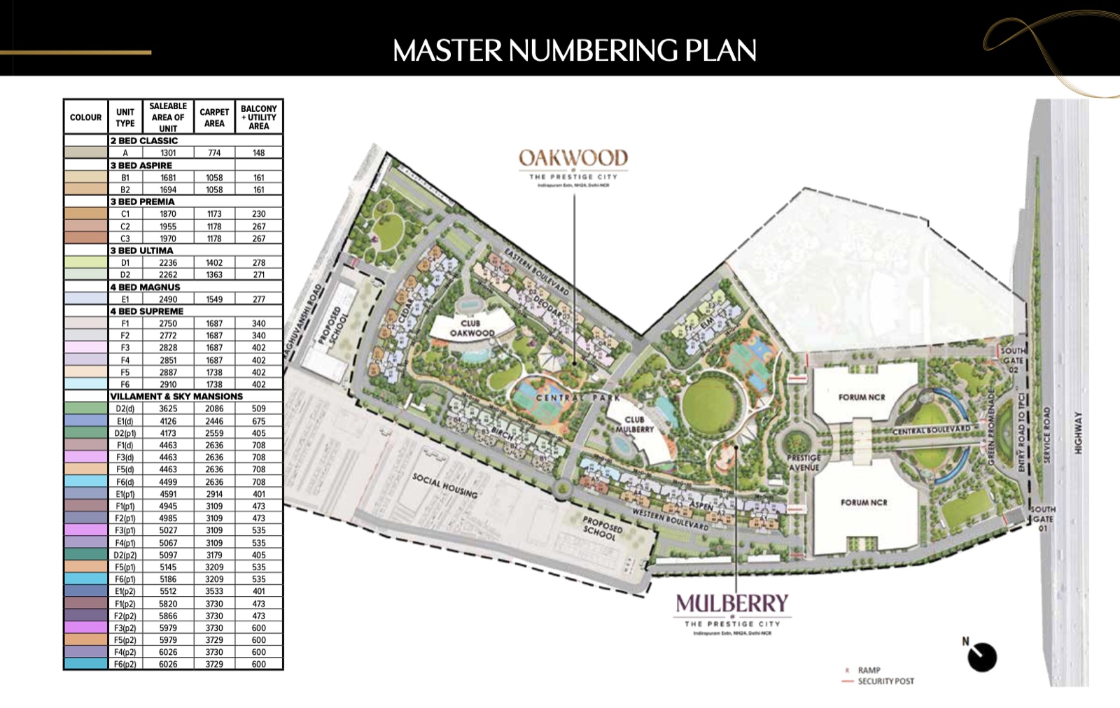 Oakwood Master Plan