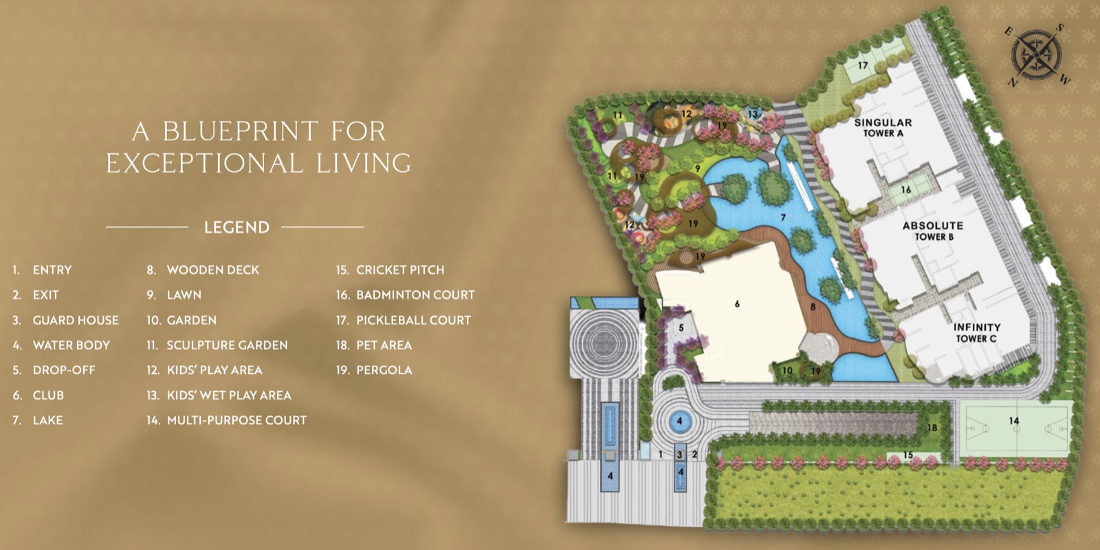 EKANAM Master Plan