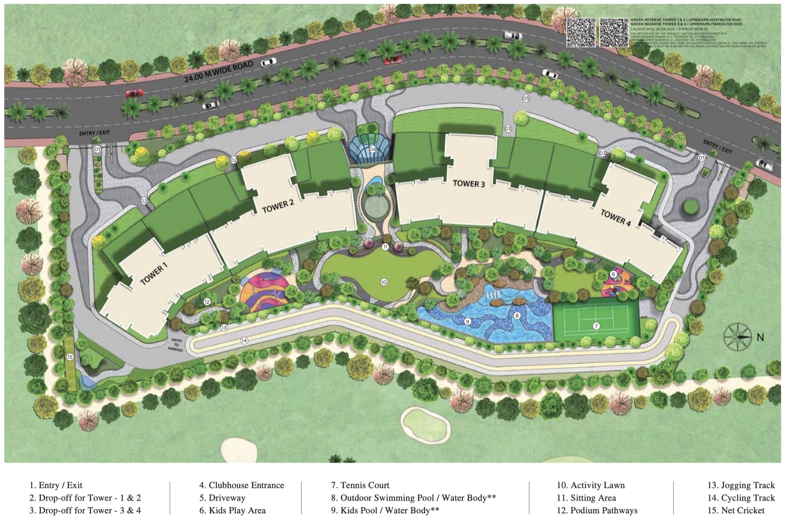 Green Reserve Master Plan