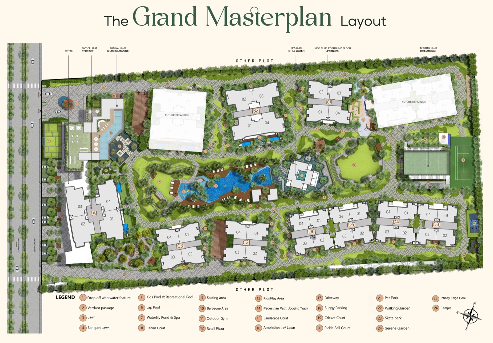 SEASONS Master Plan