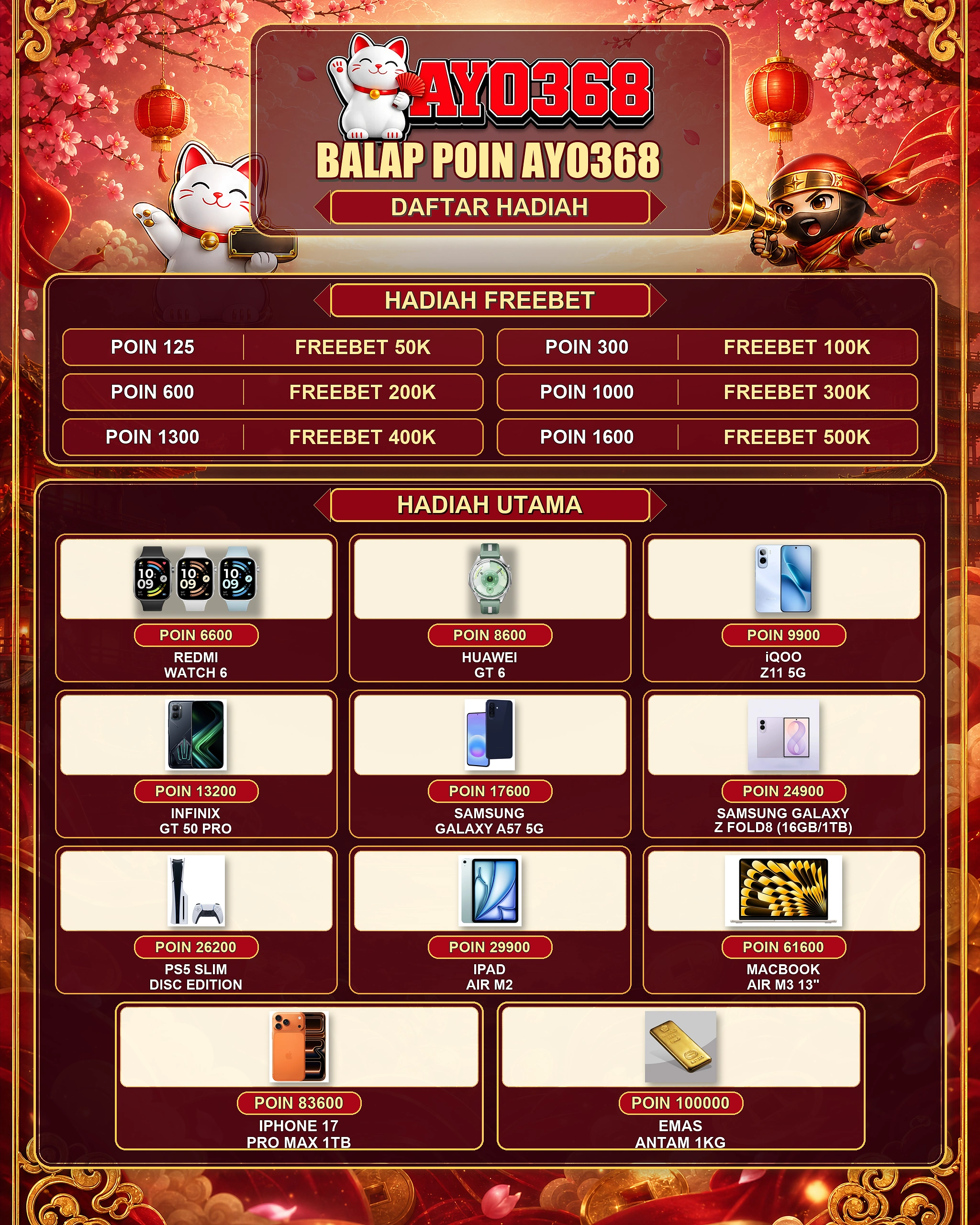 Hadiah Balap Poin AYO368
