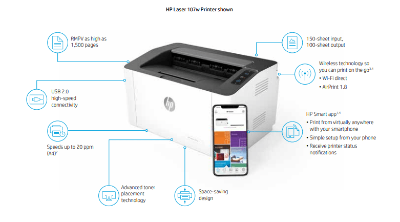 printer hp m107a