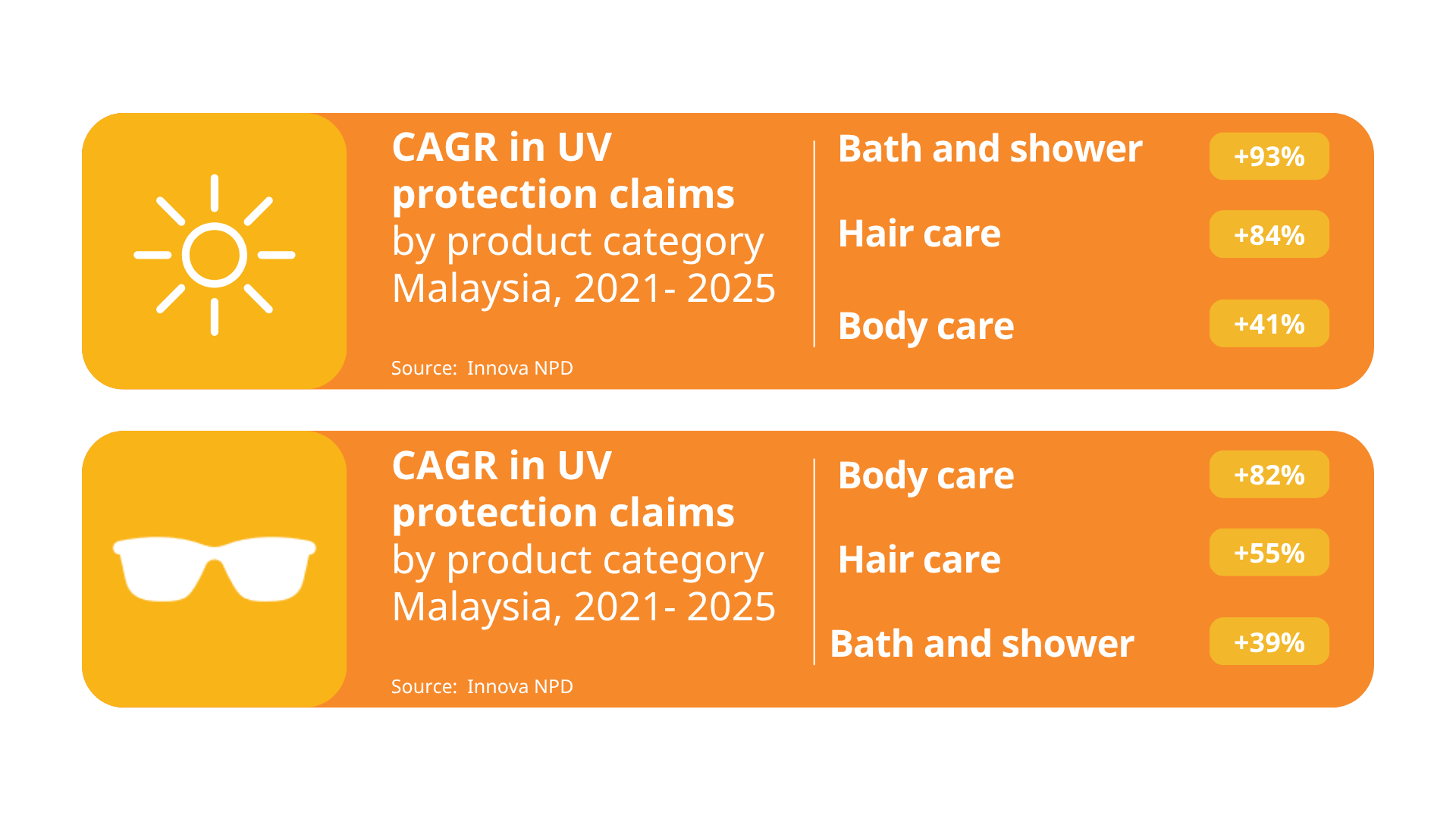 Sun_Care_Banners_p2oe4i