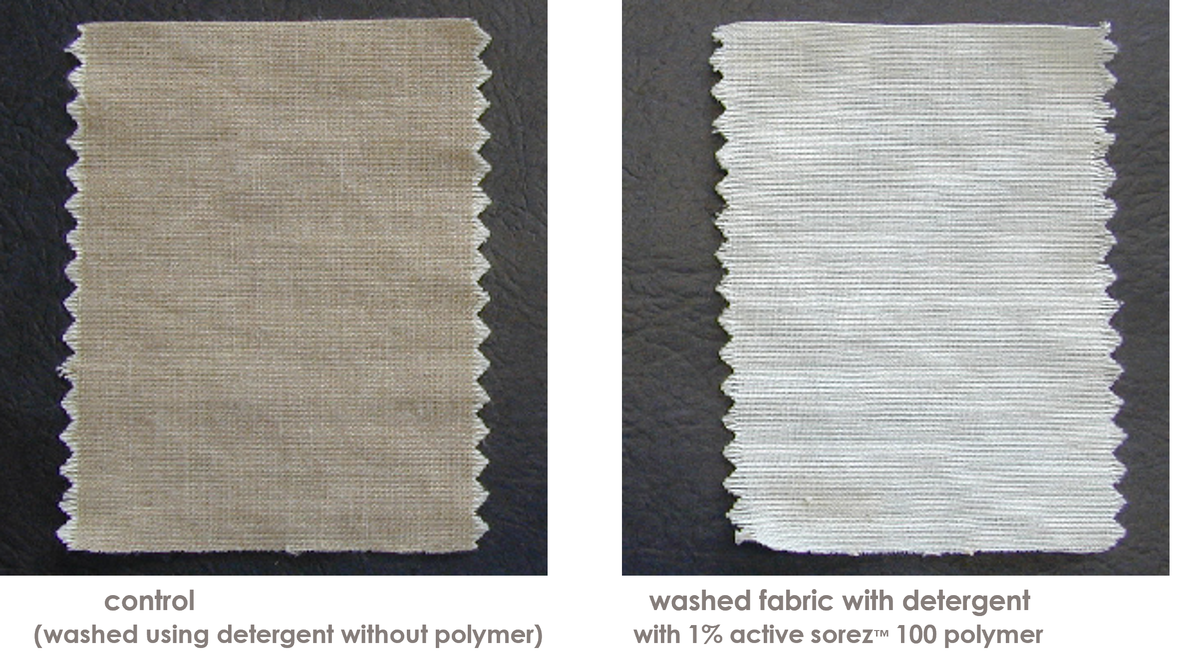 Sorez_100_pic_comparison_b6jgbp