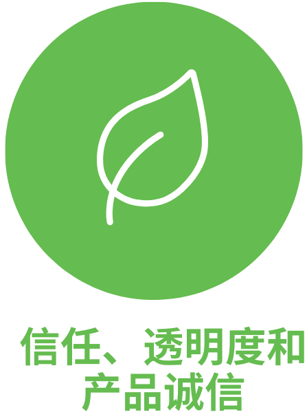 intro-icon-3_ulbdby