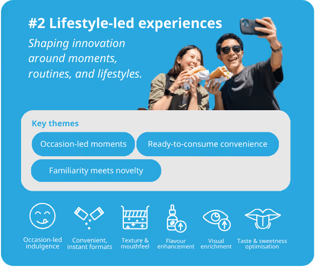 lifestyle-led-experiences_vxyblh_pgxffs