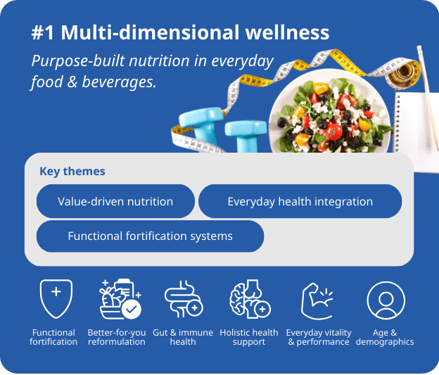 multi-dimensional-wellness_q93o2s