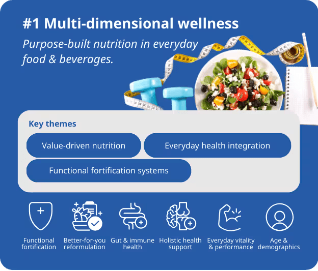 multi-dimensional-wellness_q93o2s_t5uu08