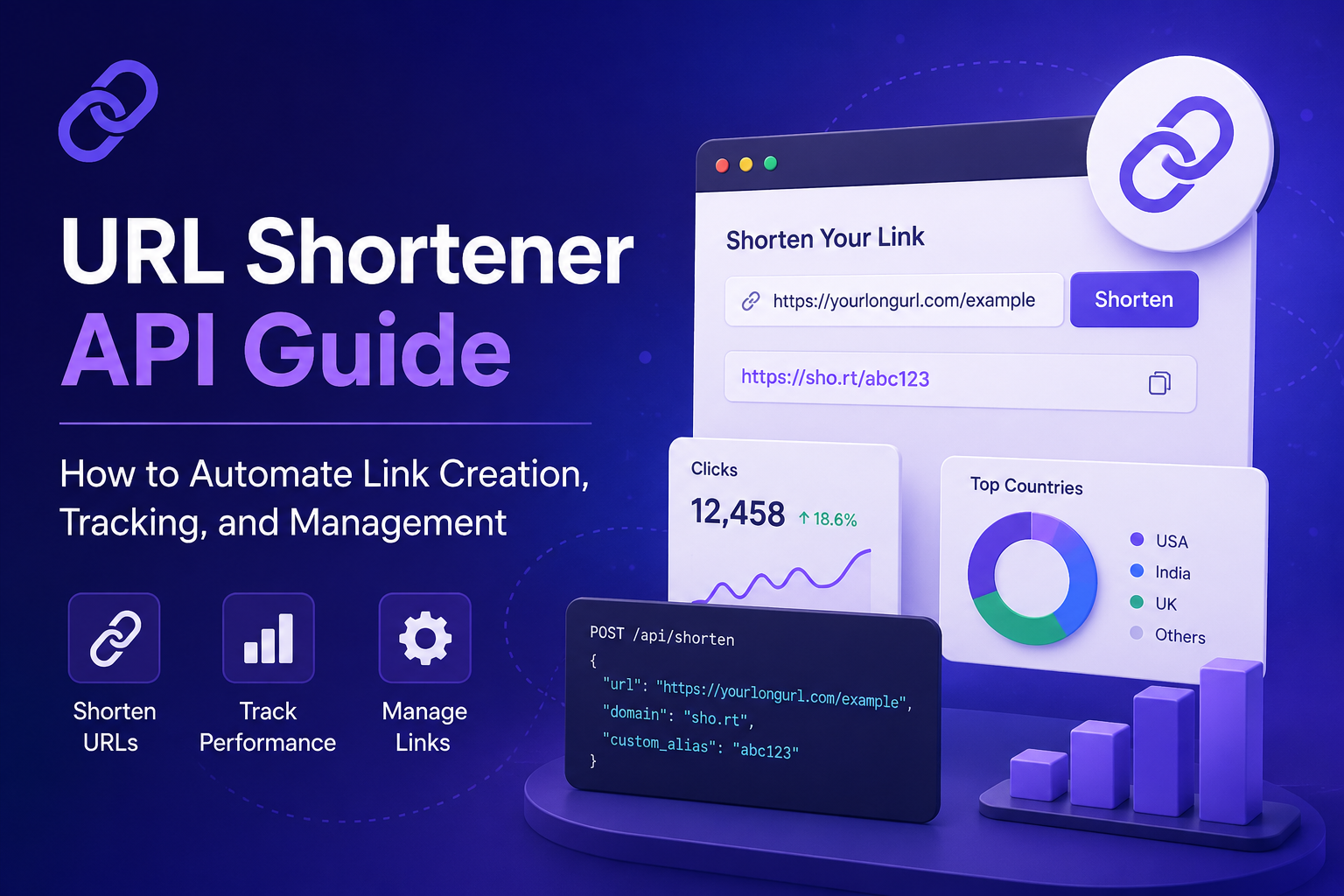 URL Shortener API Guide How to Automate Link Creation, Tracking, and Management