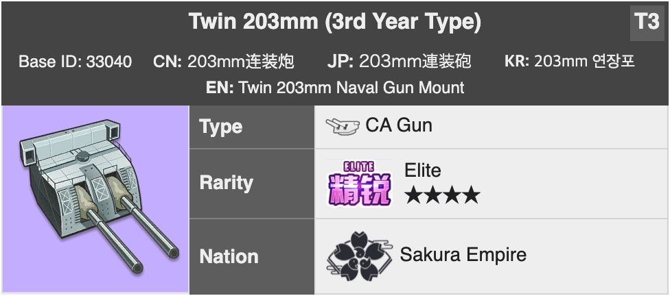 Twin-203mm-3rd-Year-Type-T3.jpg