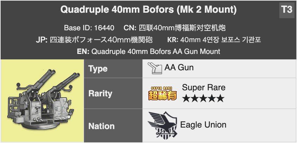 Quadruple-40mm-Bofors-Mk-2-Mount-T3.jpg