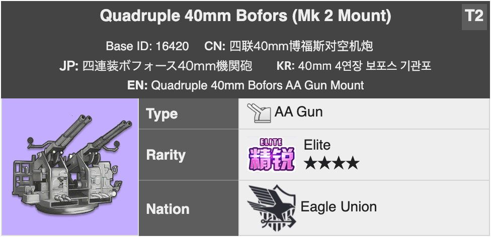 Quadruple-40mm-Bofors-Mk-2-Mount-T2.jpg