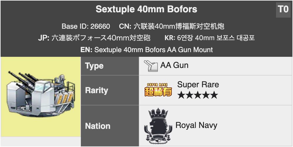 Sextuple-40mm-Bofors.jpg