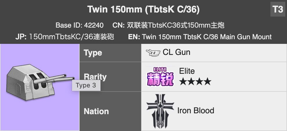 Twin-150mm-TbtsK-C36.jpg