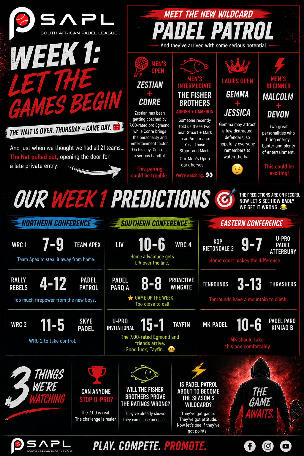 🔥 SAPL WEEK 1: THE RESULTS ARE IN