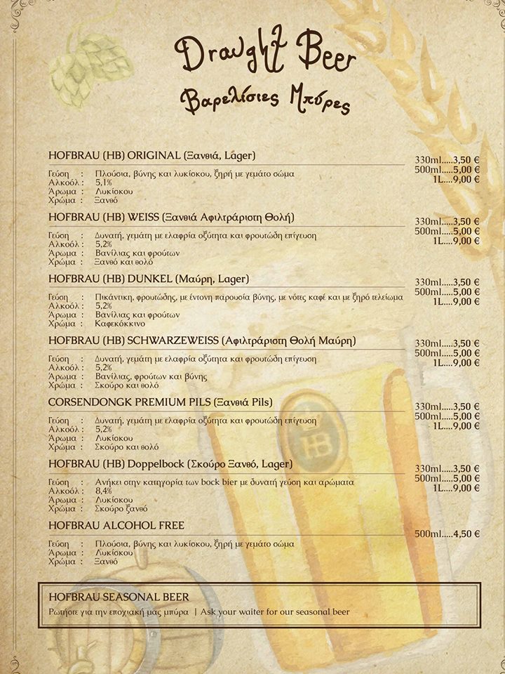 Beer & Beer, Nicosia, Nicosia, Cyprus Κατάλογος Wolf