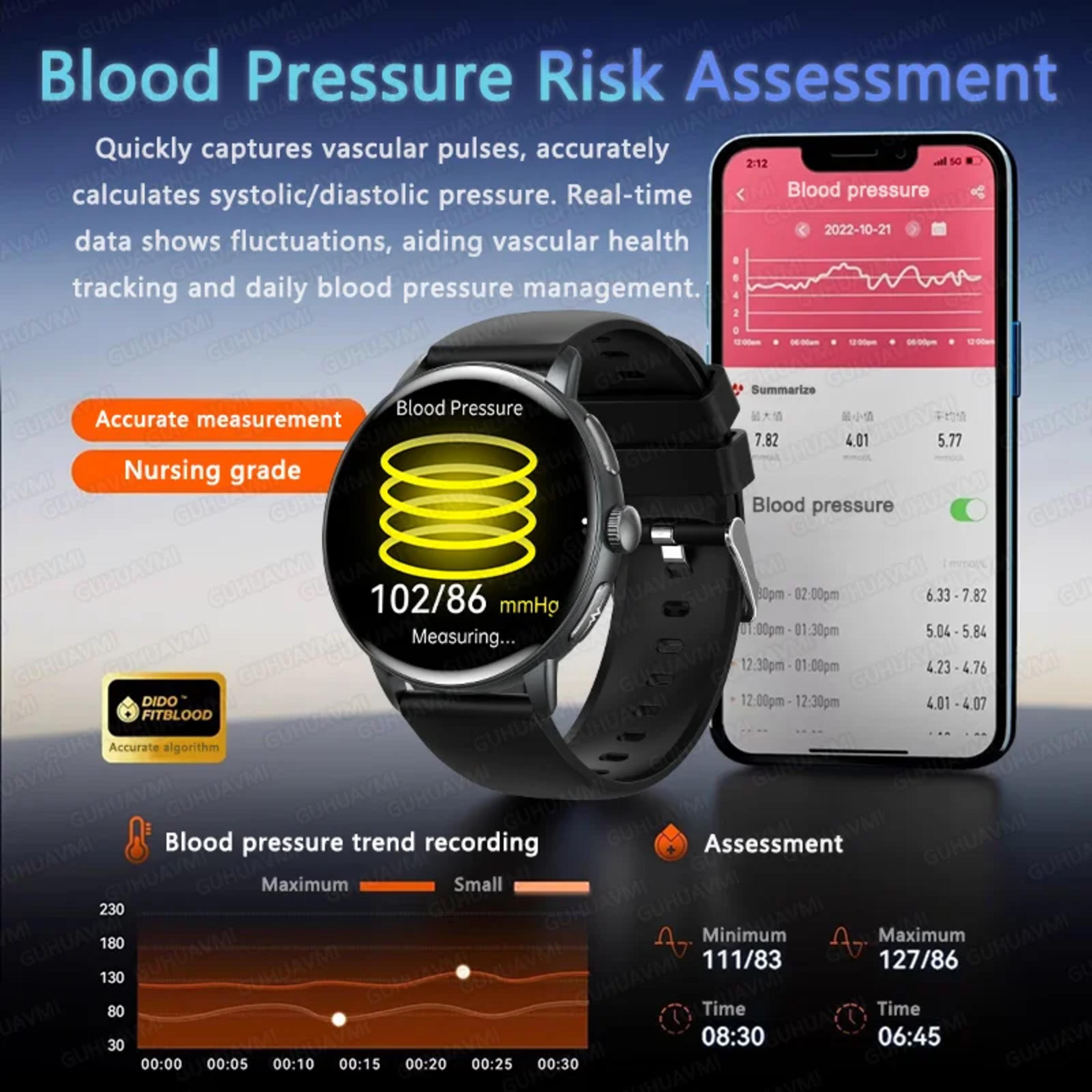 2025 New Heart Health Analysis Uric Acid Smart Watch Body Fat ECG+PPG BP Blood Oxygen HD Clock BT Call Smart Watch For Men Women view 3