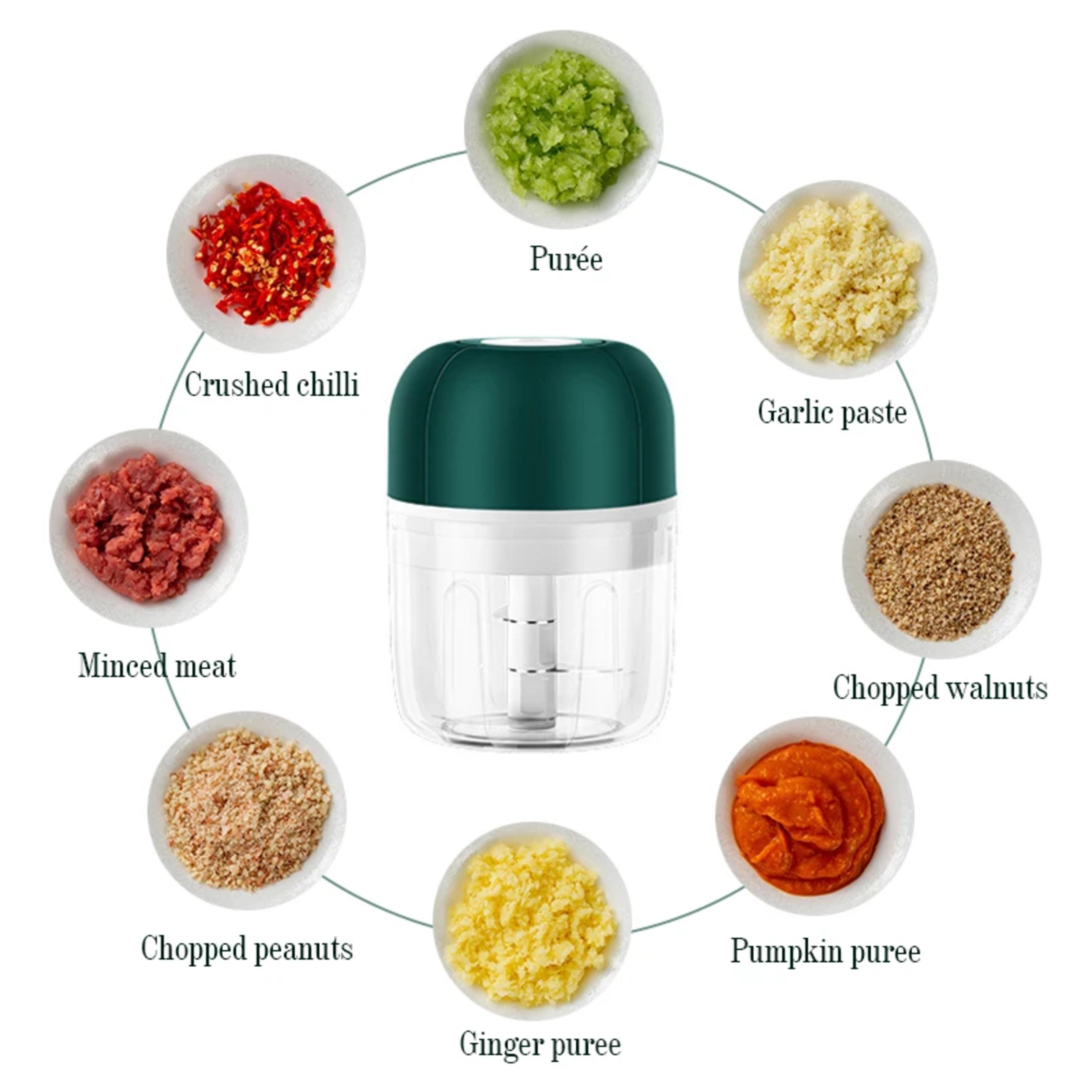 250/1000ML Portable Electric Food Mixers Garlic Masher Meat Grinder Egg Beater 2 In 1 USB Rechargeable Wireless Food Blender view 3