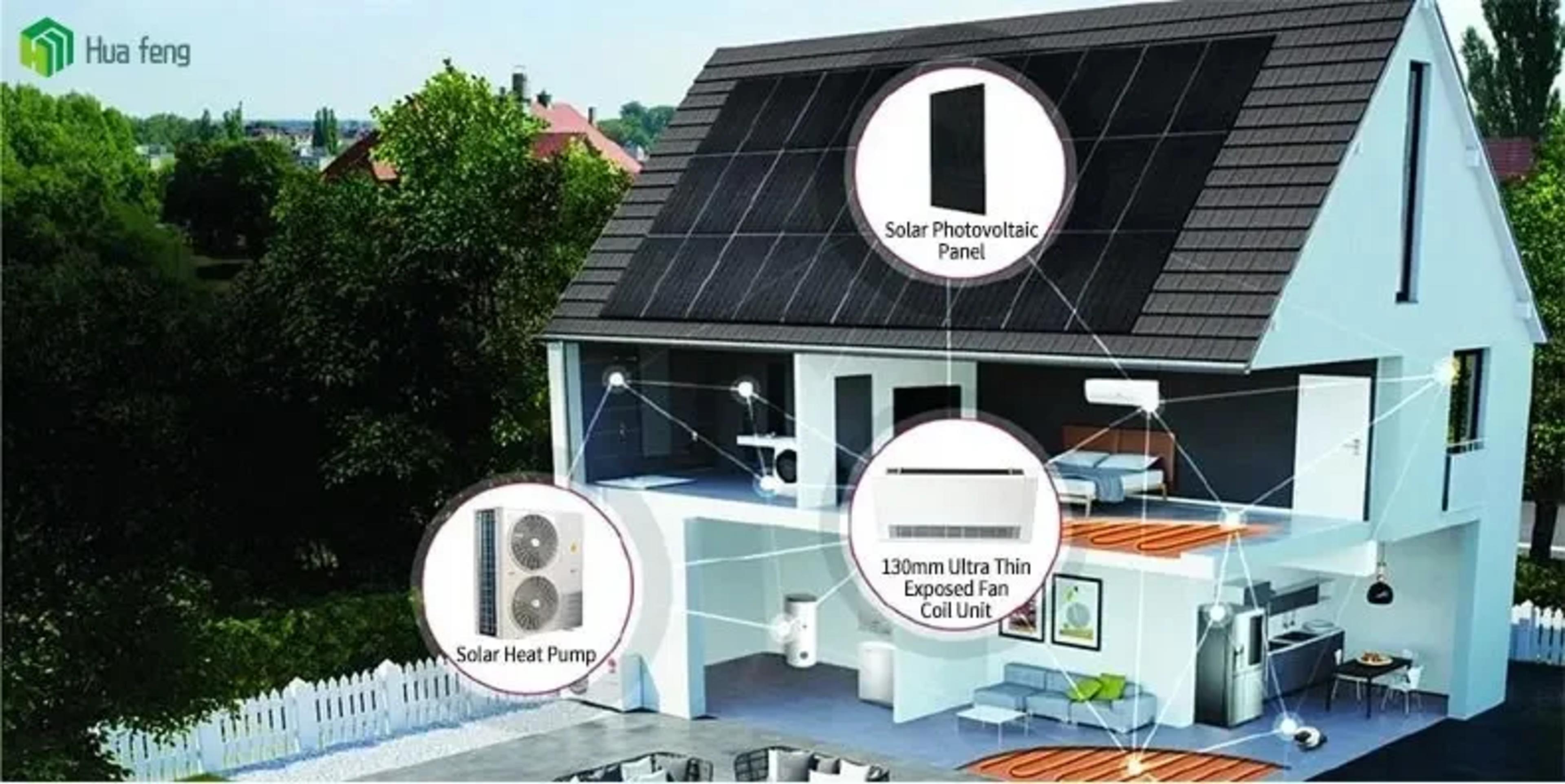Air ConditionerHybrid Solar Mini-Split Air Conditioner Heat Pump AC/DC Solar Cell Air Conditioner,9000BTU-12000BTU,Plug-n-Cool, view 3