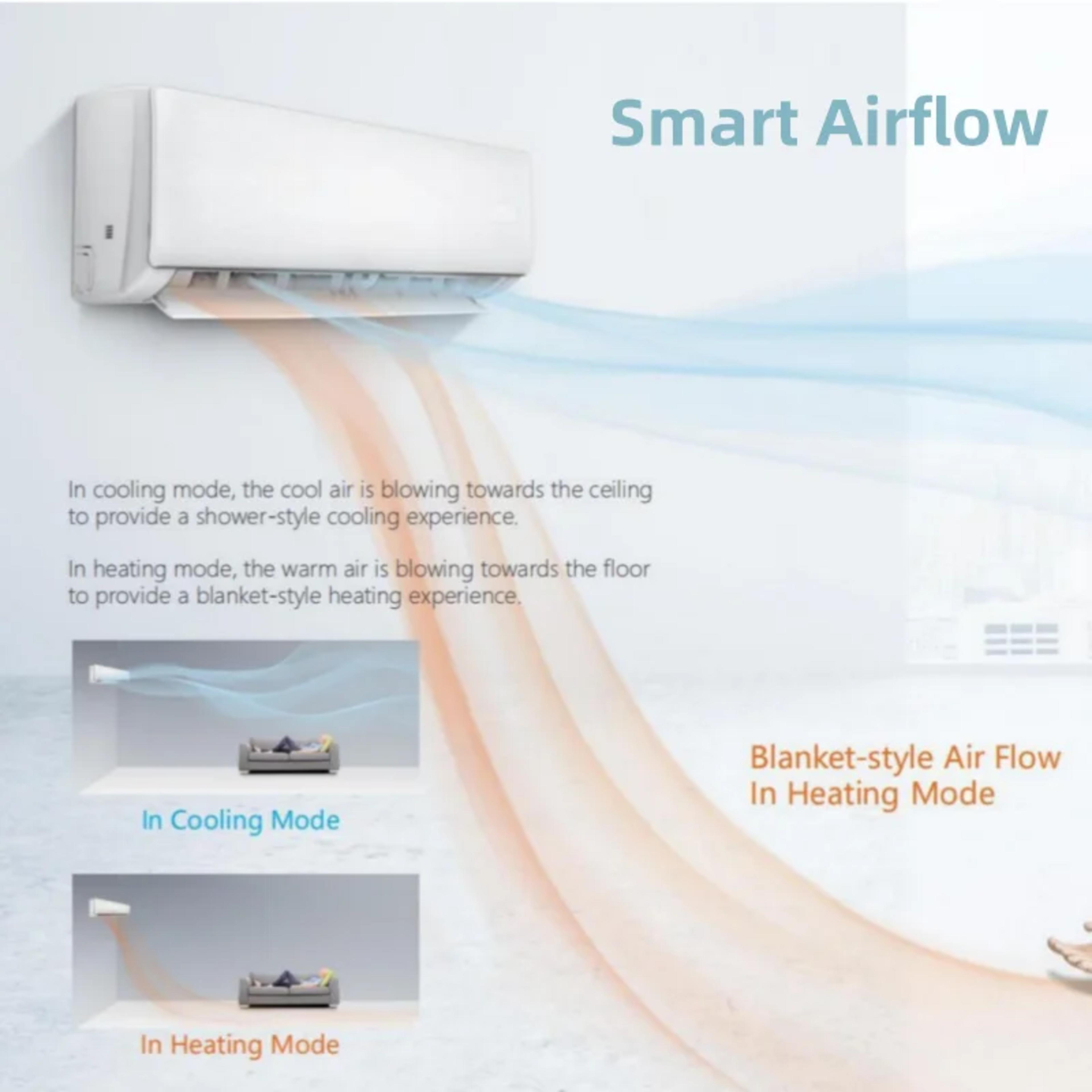 Eco-Friendly R32 Refrigerant AC 9000 BTU Inverter Split Air Conditioner System for Home & Office view 3
