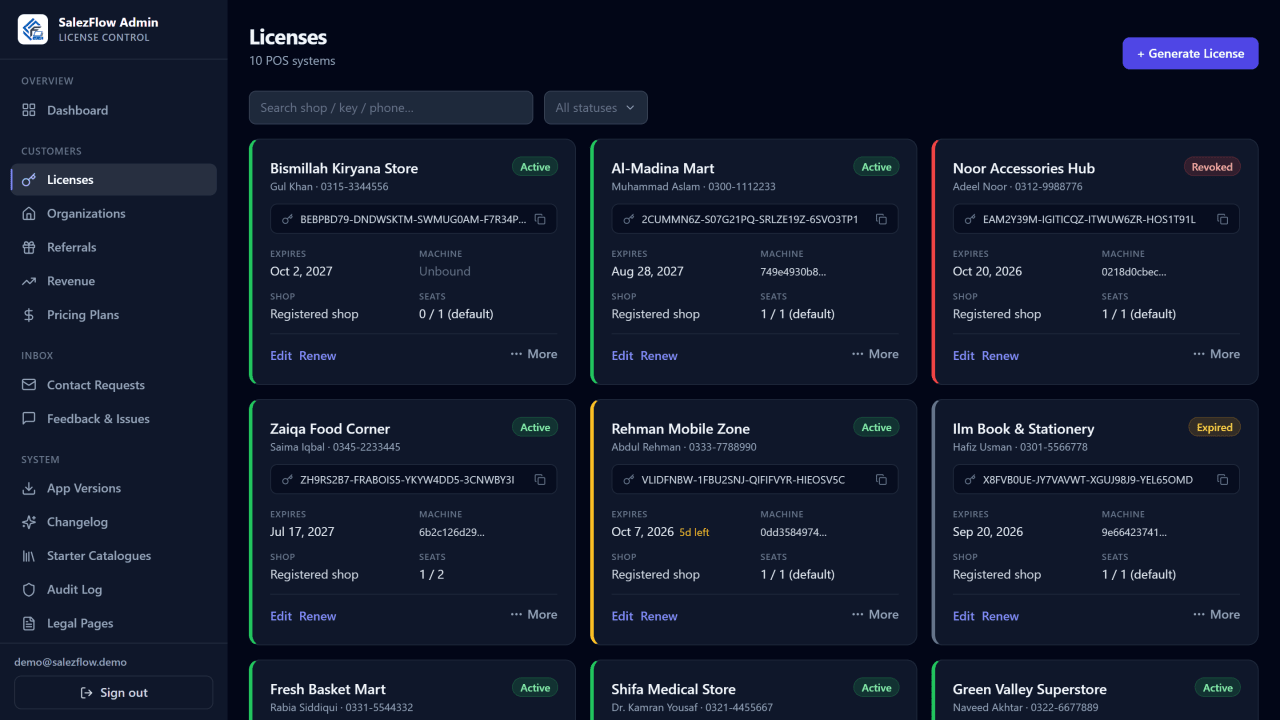 SalezFlow Admin licences page showing licence cards for shops in active, expiring, revoked and expired states, with machine binding and seat counts.