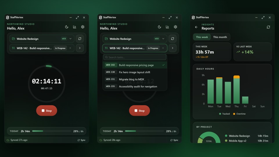 StaffVertex desktop tracker: a running timer with today's progress, the searchable task picker, and the weekly reports screen with daily hours and overtime.