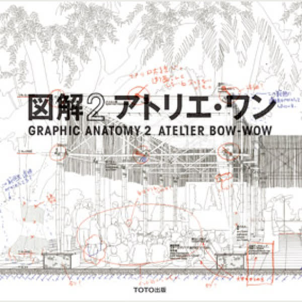 Atelier Bow-Wow