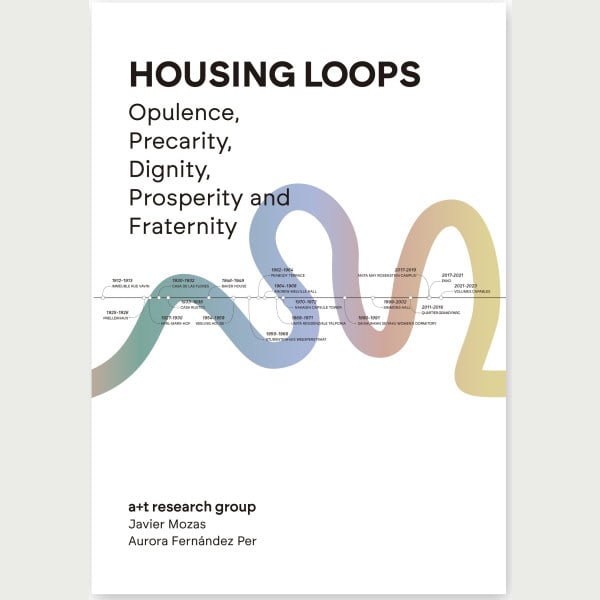 Housing Loops