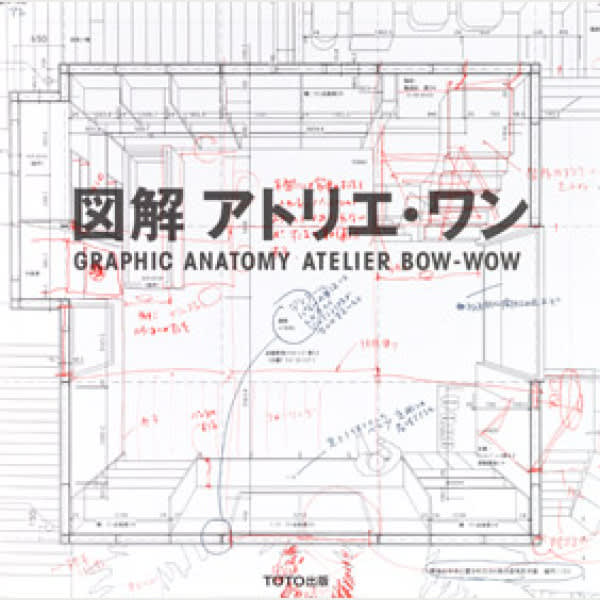 Atelier Bow-Wow