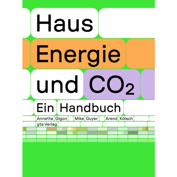 Haus, Energie und CO₂