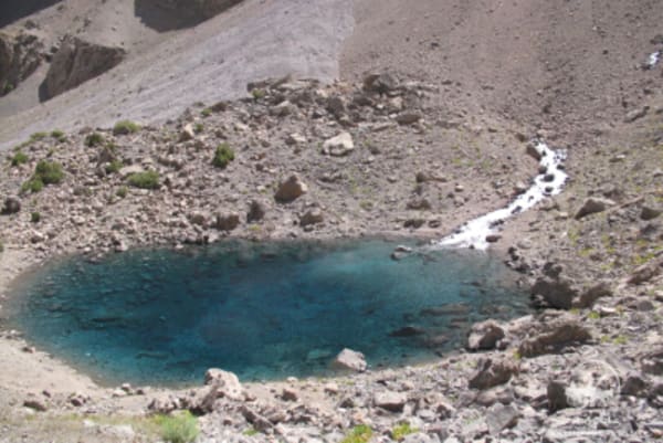 Trekking Across the Pamirs: Trans-Alay Range & the Fann Mountains - 20