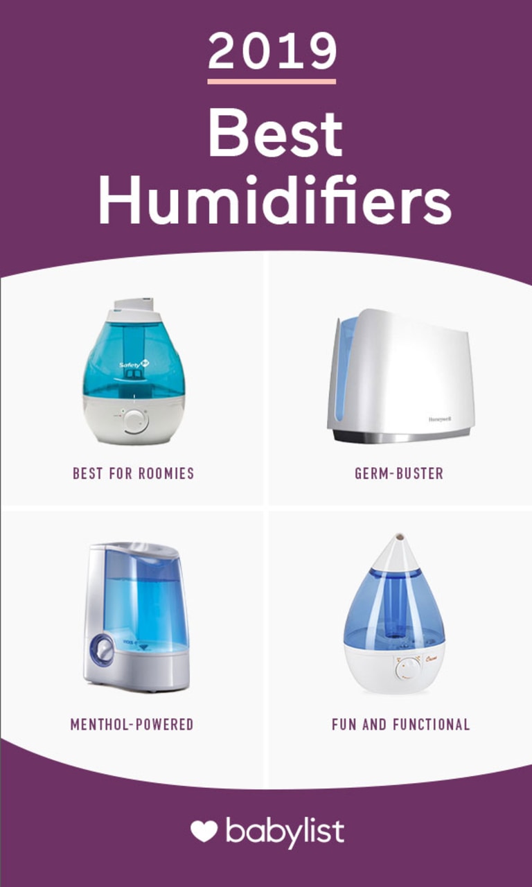 Best Humidifiers of 2019