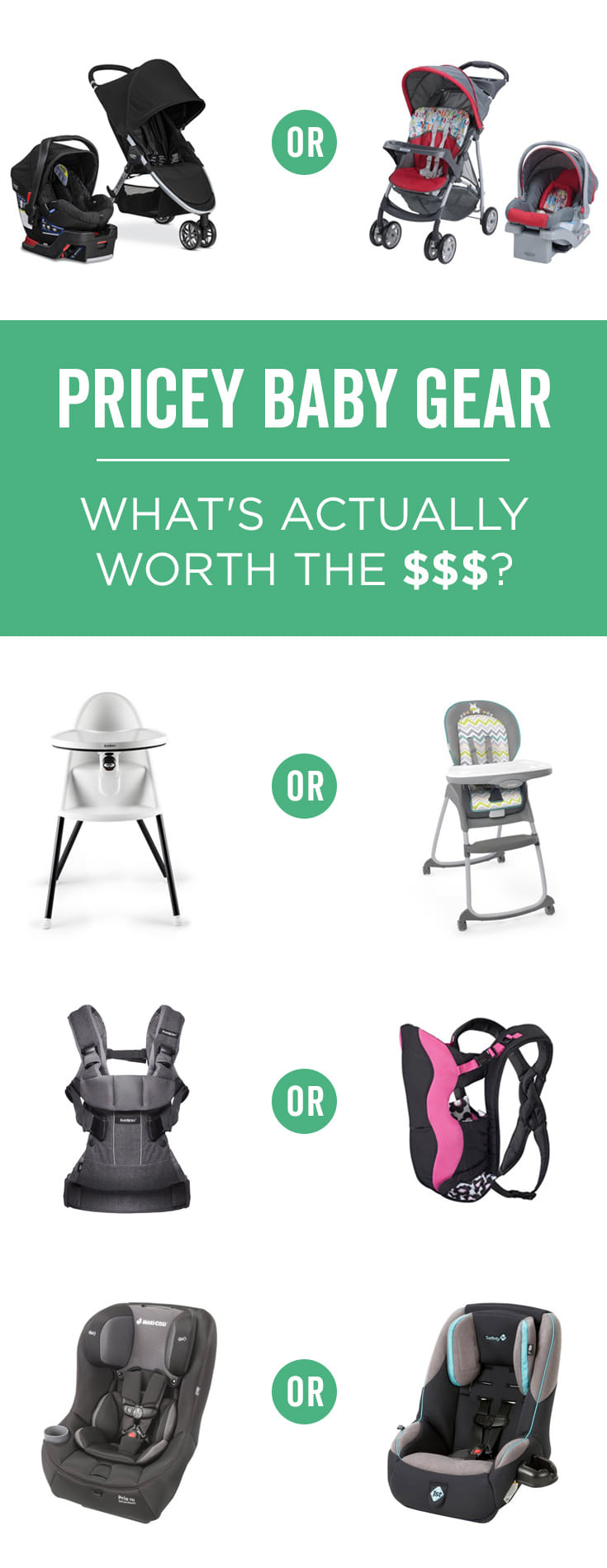 Here's the low-down on baby gear on the pricier side, as well as their less-expensive peers.