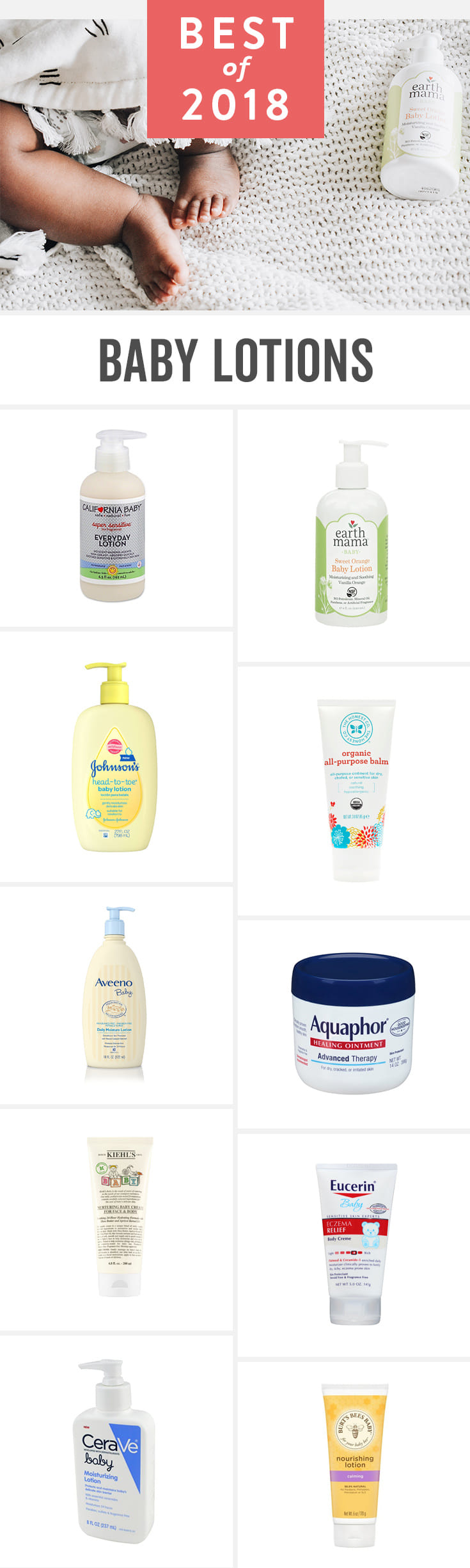 The best baby lotions for newborn sensitive skin. Natural and organic products, plus standby budget favorites according to parents. Add your favorite baby lotion to your baby registry.
