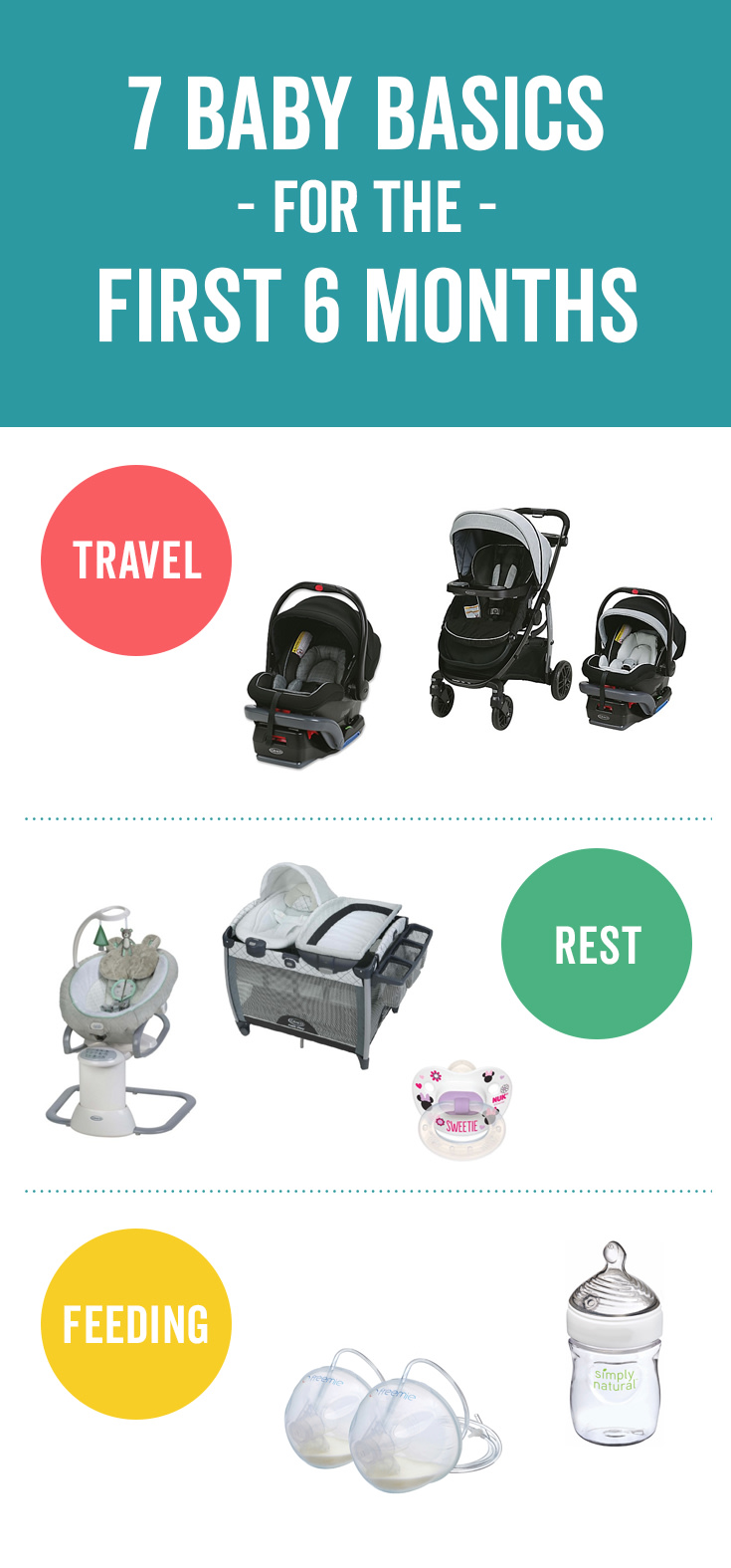 7 Baby Basics for the First Six Months