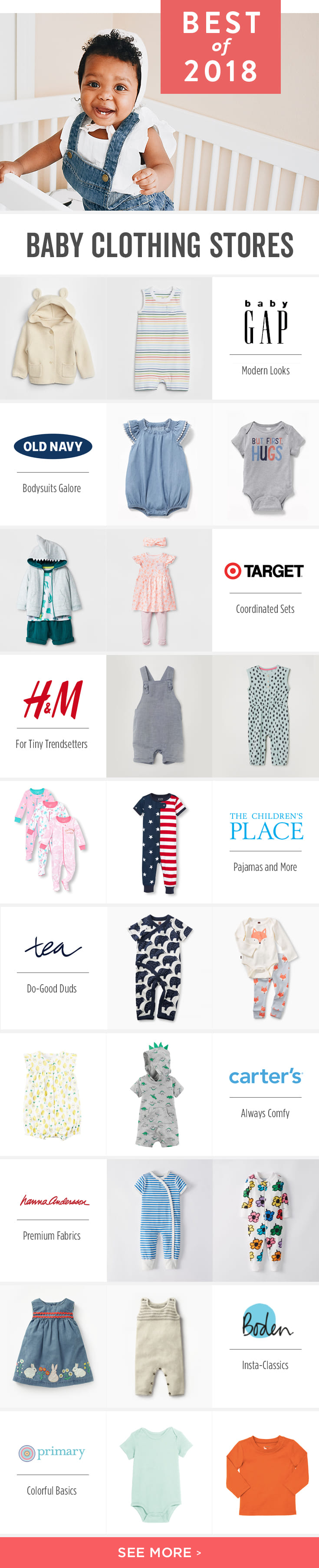 Babylist is the baby registry that lets you add any item from any store including the cutest baby clothes from the best online stores. These shops are among parents favorites for shower gifts.