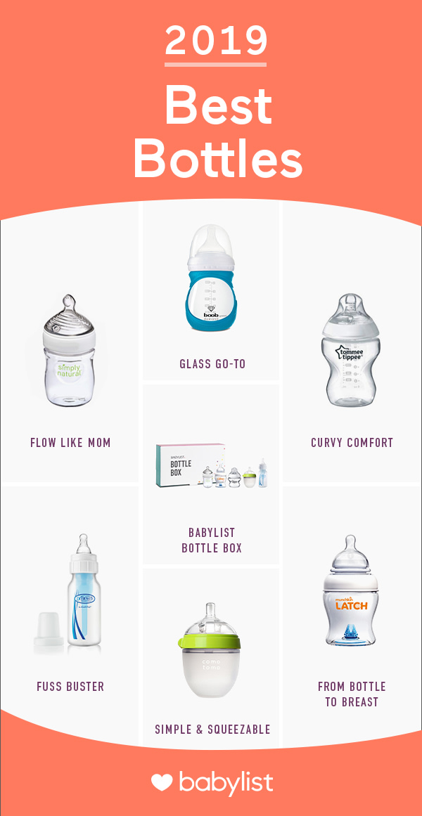 Baby Bottle Flow Chart