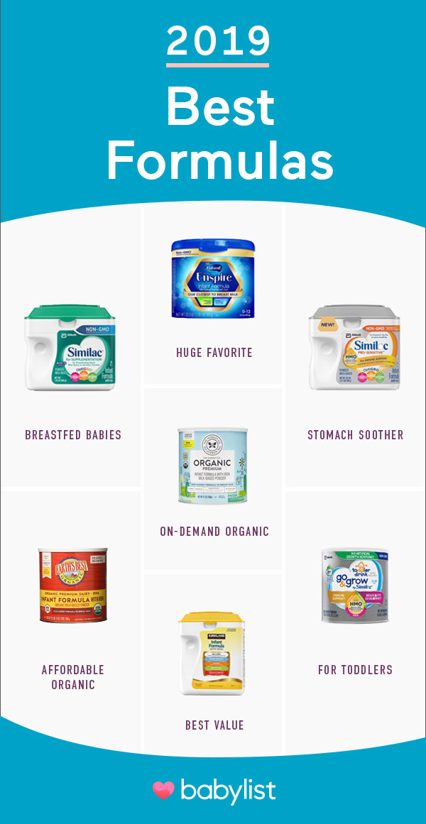 Baby Formula Price Comparison Chart