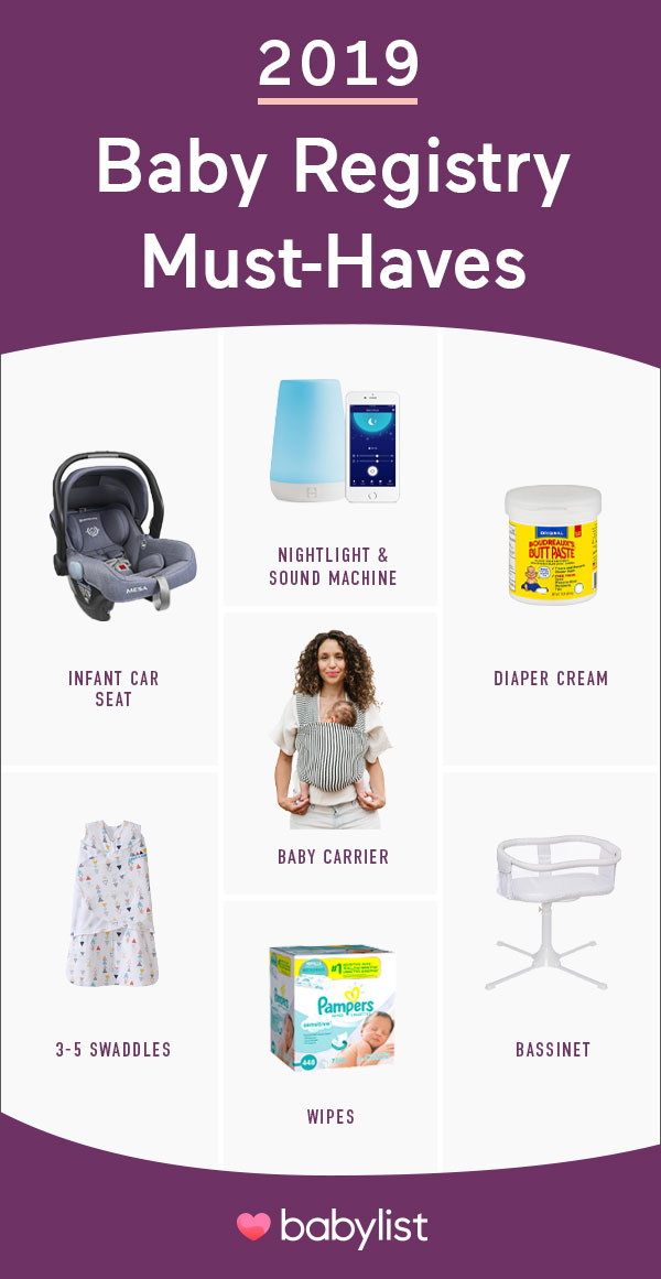 top registry items 2019