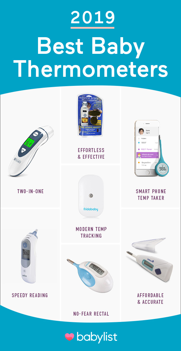 Pacifier Thermometer Fever Chart