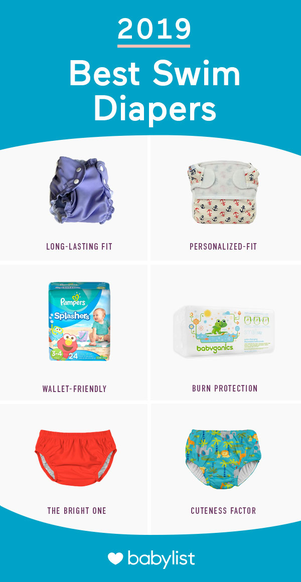 Iplay Reusable Swim Diaper Size Chart