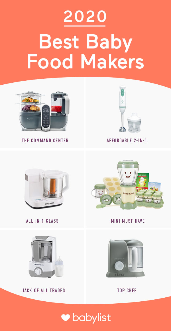 the food machine video worksheet answers