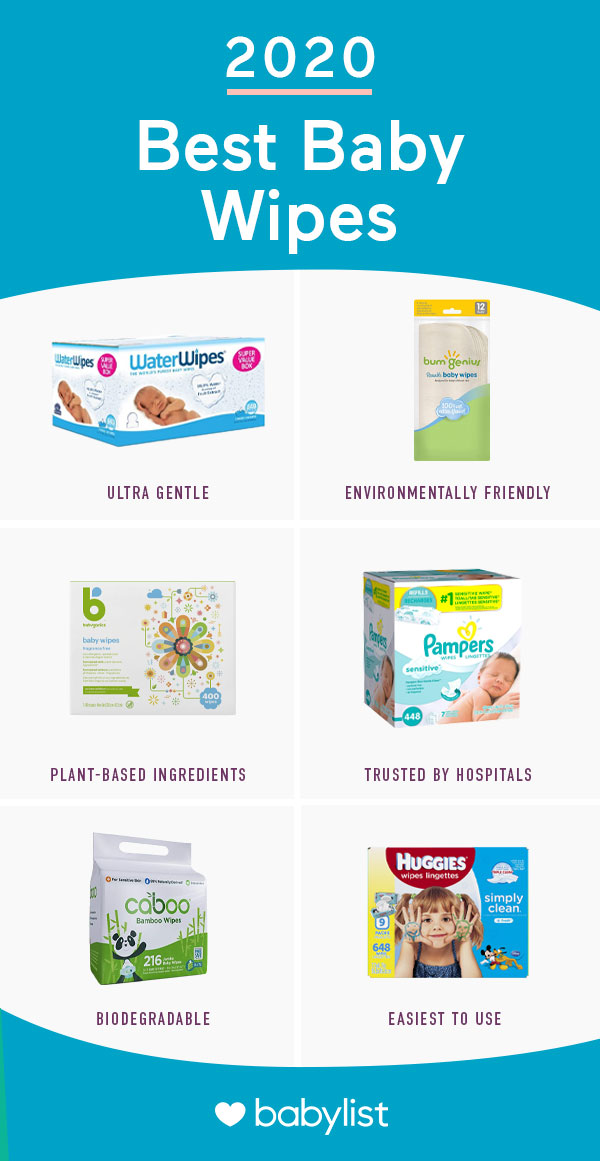 5 Best Baby Wipes of 2020