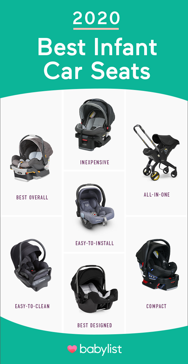 best brand of stroller and carseat