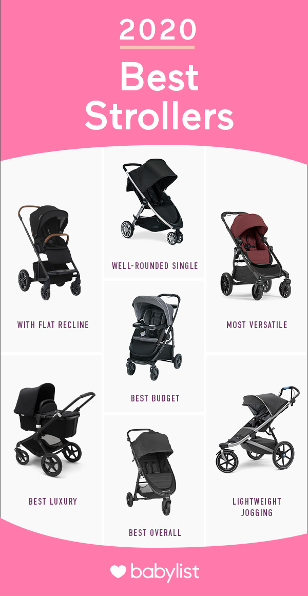 10 Best Strollers of 2020