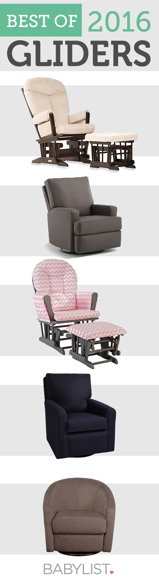 Best Gliders of 2017